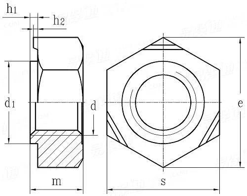 DIN929